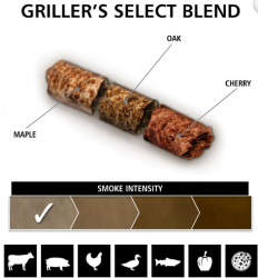 BROIL KING 63939 Pelety Griller�S Select Blend 9 Kg (1)
